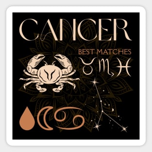 Cancer Horoscope Sign Celestial Zodiac Art Magnet